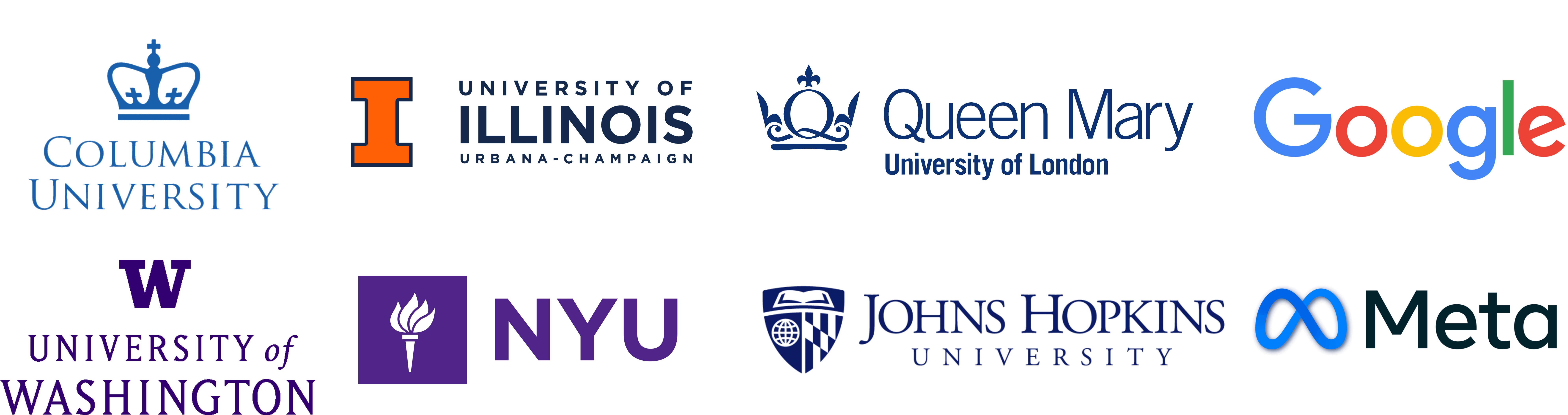 Participating Institutions